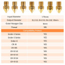 CREALITY MK8 Nozzles Kit (24 pcs) 0.2mm*2, 0.3mm *2, 0.4mm*12, 0.5mm*2, 0.6mm *2, 0.8mm*2, 1.0mm*2