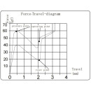 Keychron K Pro Switches - Banana (110 pcs) G148