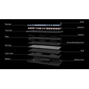 Keychron V1 Max (V1M-D4) QMK/VIA Wireless Custom Mechanical Keyboard Banana Switch RGB 75% US