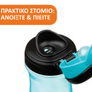 Chicco Ποτηράκι Kids Σιέλ Για 24+ Μηνών