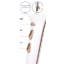 Στεγνωτήρας Μαλλιών 1600-2000W ALPINA