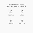 Antigravity Care 1-Year