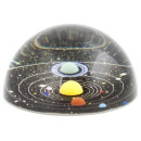 Πρες Παπιε Paperweight Planetary Kikkerland SC22