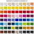 Σετ Ακρυλικά Χρώματα Royal Talens Amsterdam All Acrylics Standard 20ml 72τμχ
