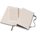 Moleskine Dotted Notebook Hard Cover Pocket Black