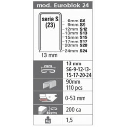 Συρραπτικό Roma Euroblok 24 S  240φ