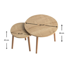 Σετ Τραπεζάκια Σαλονιού Μελαμίνης Roma Megapap 2 Τμχ. Χρώμα oak 60x60x46εκ.