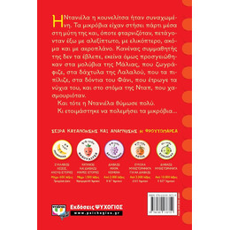 ΔΕ ΦΟΒΑΜΑΙ ΤΑ ΜΙΚΡΟΒΙΑ!