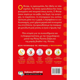 ΤΟ ΑΡΚΟΥΜΠΑΚΙ