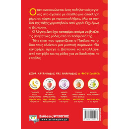 ΧΩΡΙΣ ΒΟΗΘΗΤΙΚΕΣ