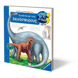 ΓΙΑΤΙ ΚΑΙ ΤΙ ΚΑΙ ΠΩΣ: ΤΑ ΠΑΝΤΑ ΓΙΑ ΤΟΥΣ ΔΕΙΝΟΣΑΥΡΟΥΣ