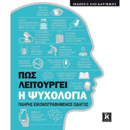 Πώς λειτουργεί η ψυχολογία