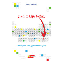 γιατί το λέμε θούλιο; τα ονόματα των χημικών στοιχείων