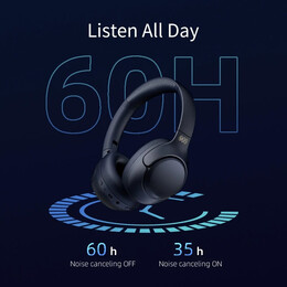 QCY H3 High-Res Headset Blue - w. Mic, Active Noise Canceling with 4 mode ANC 60h Multipoint