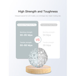 CREALITY Resin Plus Grey, 1kg Standard Rigid Resin Plus for 3D Printers gray 3302020089