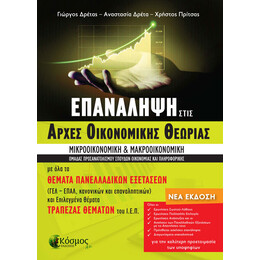 Επανάληψη στις Αρχές Οικονομικής Θεωρίας – Γ΄ Λυκείου