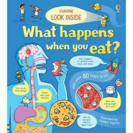Look Inside What Happens When you eat