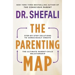 Parenting map