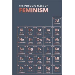 Periodic Table of Feminism