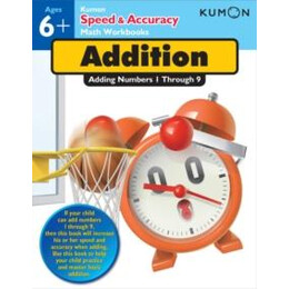 Speed and Accuracy: Addition