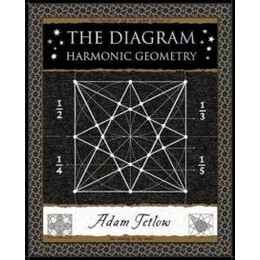 The Diagram: Harmonic Geometry