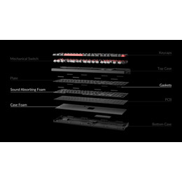 Lemokey X3 (X3-A3) QMK/VIA Wired Mechanical full Keyboard 100% Brown Switch US Layout