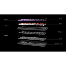 Lemokey X4 QMK (X4-A3) Wired Mechanical Keyboard 75% Brown Switch US Layout