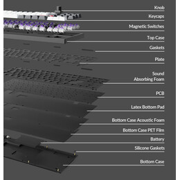 Keychron Q3 HE (Q3H-M1) QMK Wireless Custom Hall Effect Keyboard Purple Switch 80% US Layout