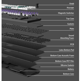 Keychron Q5 HE (Q5H-M1) QMK Wireless Custom Hall Effect Keyboard Purple Switch 96% US Layout