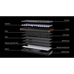 Keychron K2 HE (K2H-J1)Wireless Magnetic Hall Effect RGB Custom Keyboard 75% US Layout shine-through