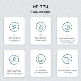 Creality HP-TPU White 3d printer Soft Adhesive material Filament 1kg 1.75 (3301040031)