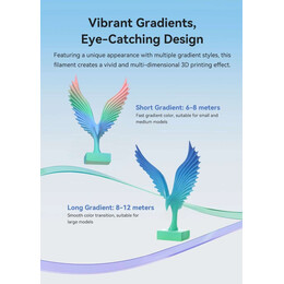 Creality Hyper PLA  Rainbow Spring Lake - Fast Printing Filament with CFS tag 1kg 1.75