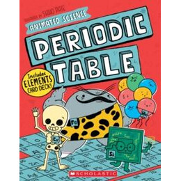 Animated Science: Periodic Table