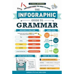 Infographic Guide to Grammar
