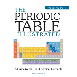 Periodic Table Illustrated