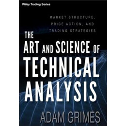 Art and Science of Technical Analysis