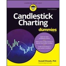 Candlestick Charting for Dummies