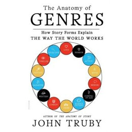 Anatomy of Genres