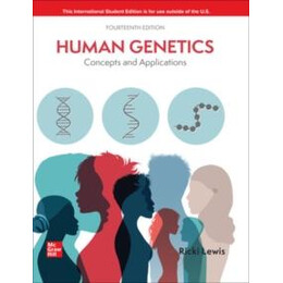 Human Genetics ise