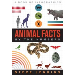 Animal Facts
