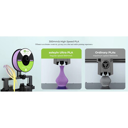 Creality Soleyin Ultra pla Macaron Purple (Almond Purple) 3d Printer Filament  1 kg Spool,1.75 mm