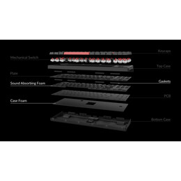 Keychron c3 pro (C3p-h1) Qmk/via Mechanical red Switch - hot Swappable 80% us Layout