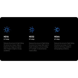Insta360 x5 nd Filter set - Nd64 6 f-Stop Filter for Strong Lighting Conditions