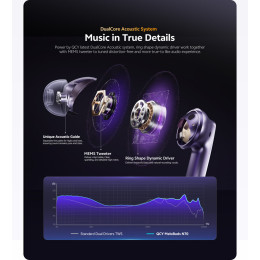 Qcy Melobuds n70 anc Purple - 55db anc tws Flagship hi-res Earbuds Ldac bt 6.0 Ipx5 Wireless Charge