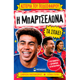 Η Μπαρτσελόνα τα Σπάει Η Μπαρτσελόνα τα Σπάει