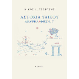 Αστοχία Υλικού - Αναψηλάφηση γ'