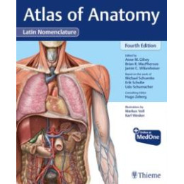 Atlas of Anatomy, Latin Nomenclature