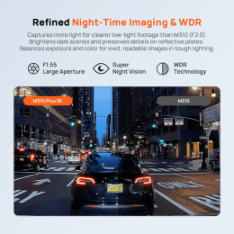 70mai M310 Plus 3k Dash cam - 3k Resolution 2880x1620p, 300mah