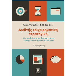 Διεθνής Επιχειρηματική Στρατηγική