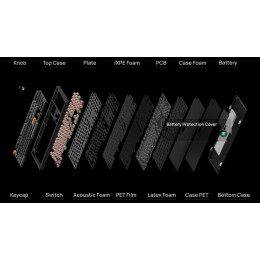 Keychron p6 Ultra (p6-m4) zmk 8k Wireless Custom Mechanical Keyboard Banana Switch rgb 100% us lay